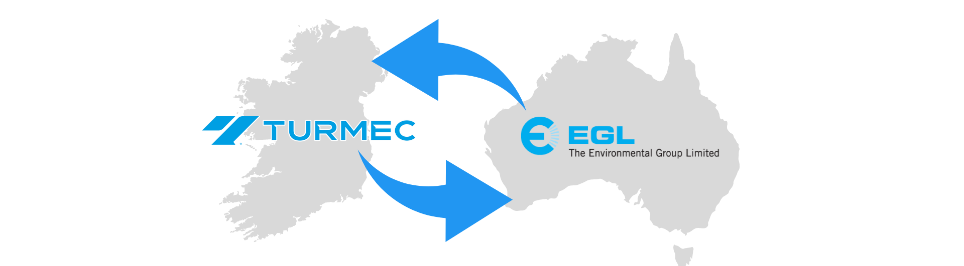 TURMEC AND EGL MAP